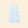 Skylight Jett Tank